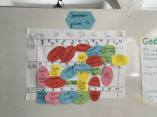 Seminar Plan Seminar Plan